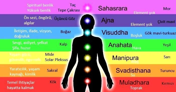 reıkı reıkı reıkı reıkı